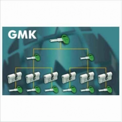 System GMK